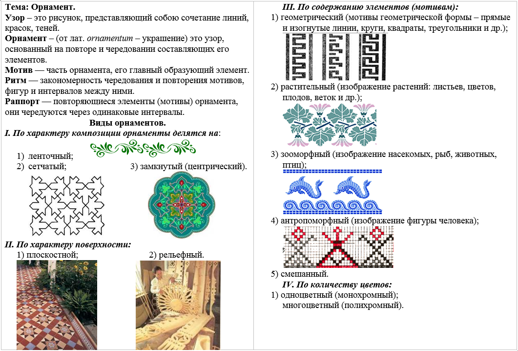 Мотивы фигуры. Мотив в орнаменте. Монохромный и полихромный орнамент. Мотив часть орнамента. Монохромный и полихромный орнамент примеры.